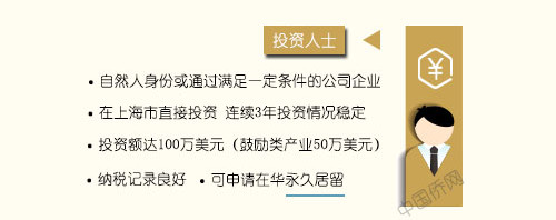 千人计划网