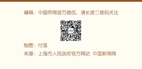 千人计划网