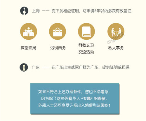 千人计划网