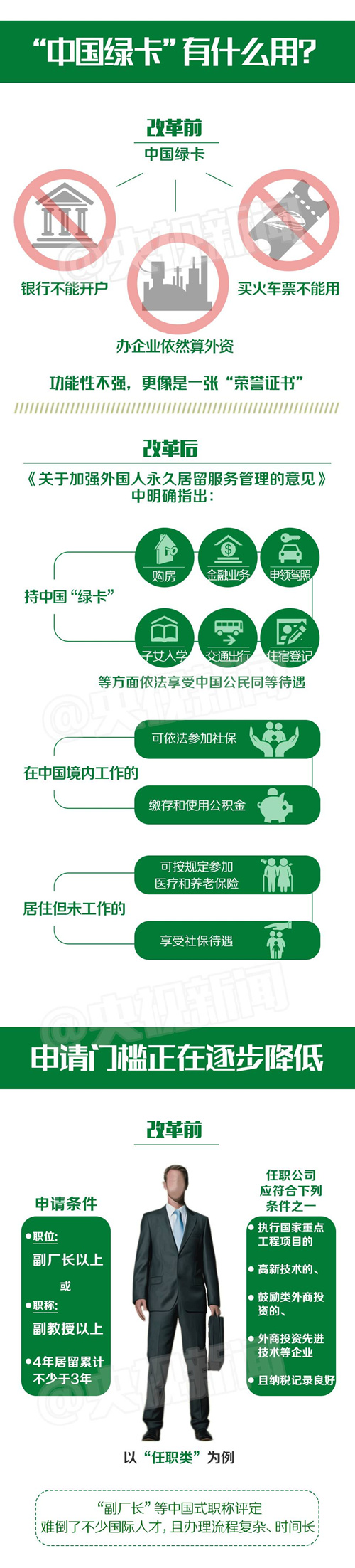 千人计划网