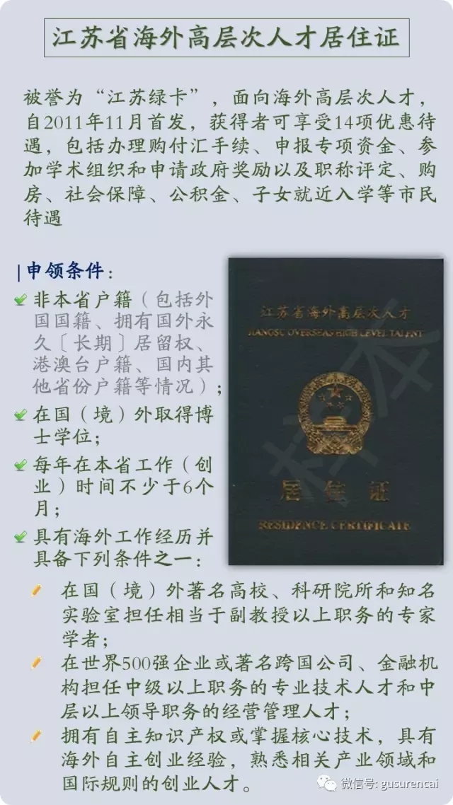 千人计划网
