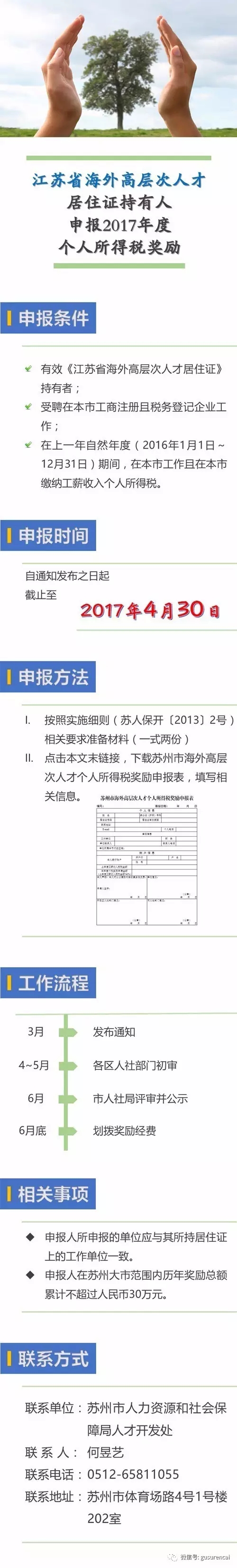 千人计划网