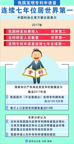 千人计划网